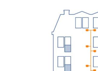 Schnelles Internet für alle?